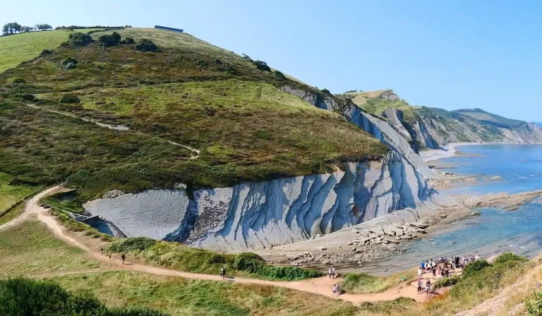 Randonnée Pays Basque : Les 15 Plus Belles en 2025 (Guide Complet)