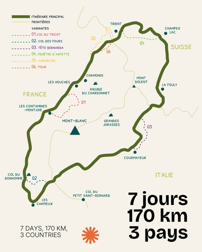 Tour du mont blanc en 7 jours cartes